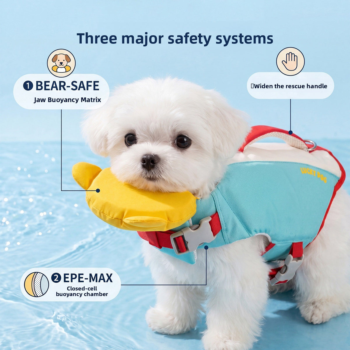 Super Buoyancy Dog Swimming Vest – Adjustable Temperature Regulating Water Flotation Jacket