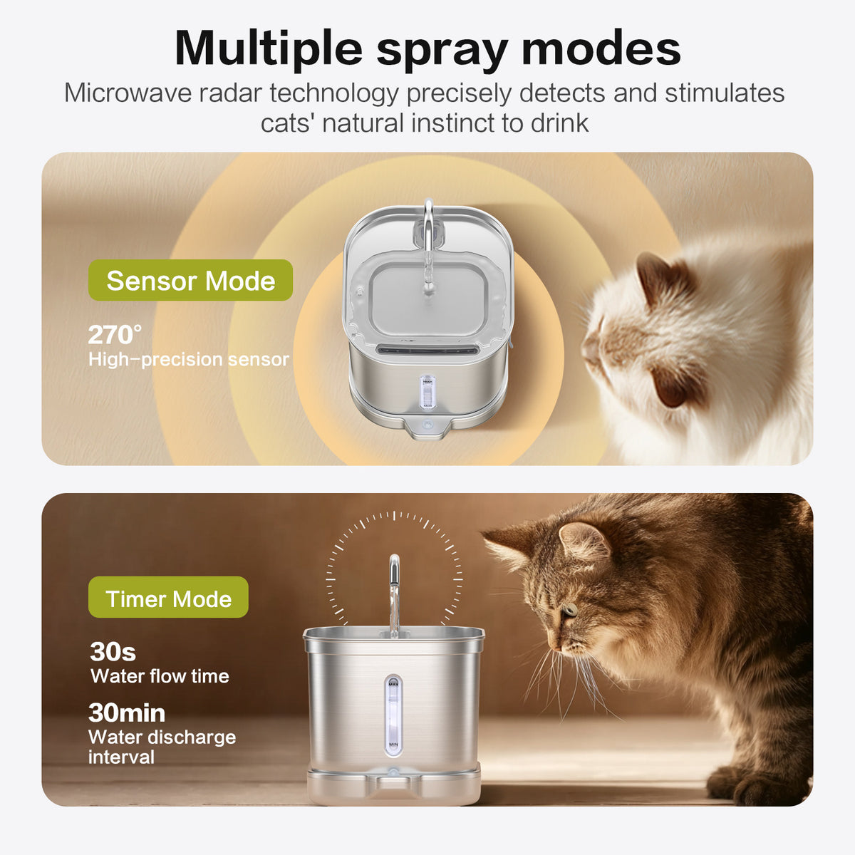 Smart Cordless Stainless Steel Cat Fountain – Wireless Automatic Flowing Water Dispenser