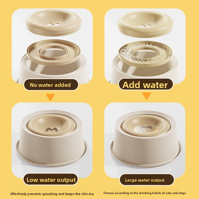 No-Spill Floating Pet Water Bowl – Anti-Gulp Dry Mouth Splash-Proof Drinking Station
