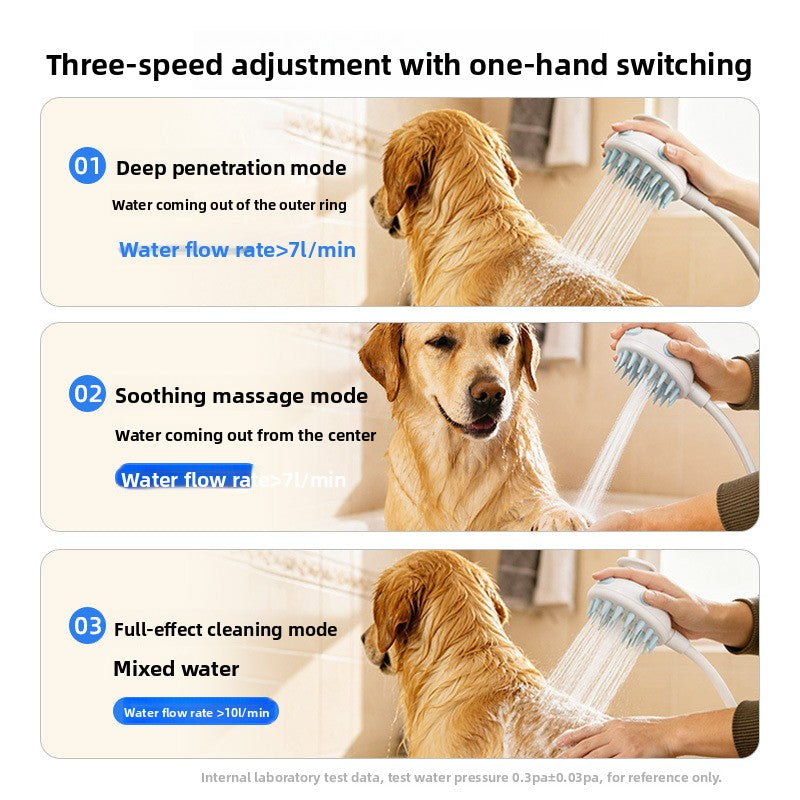 3-in-1 Large Dog Shower Sprayer Head – High-Efficiency Massage De-Shedding Rinsing Attachment
